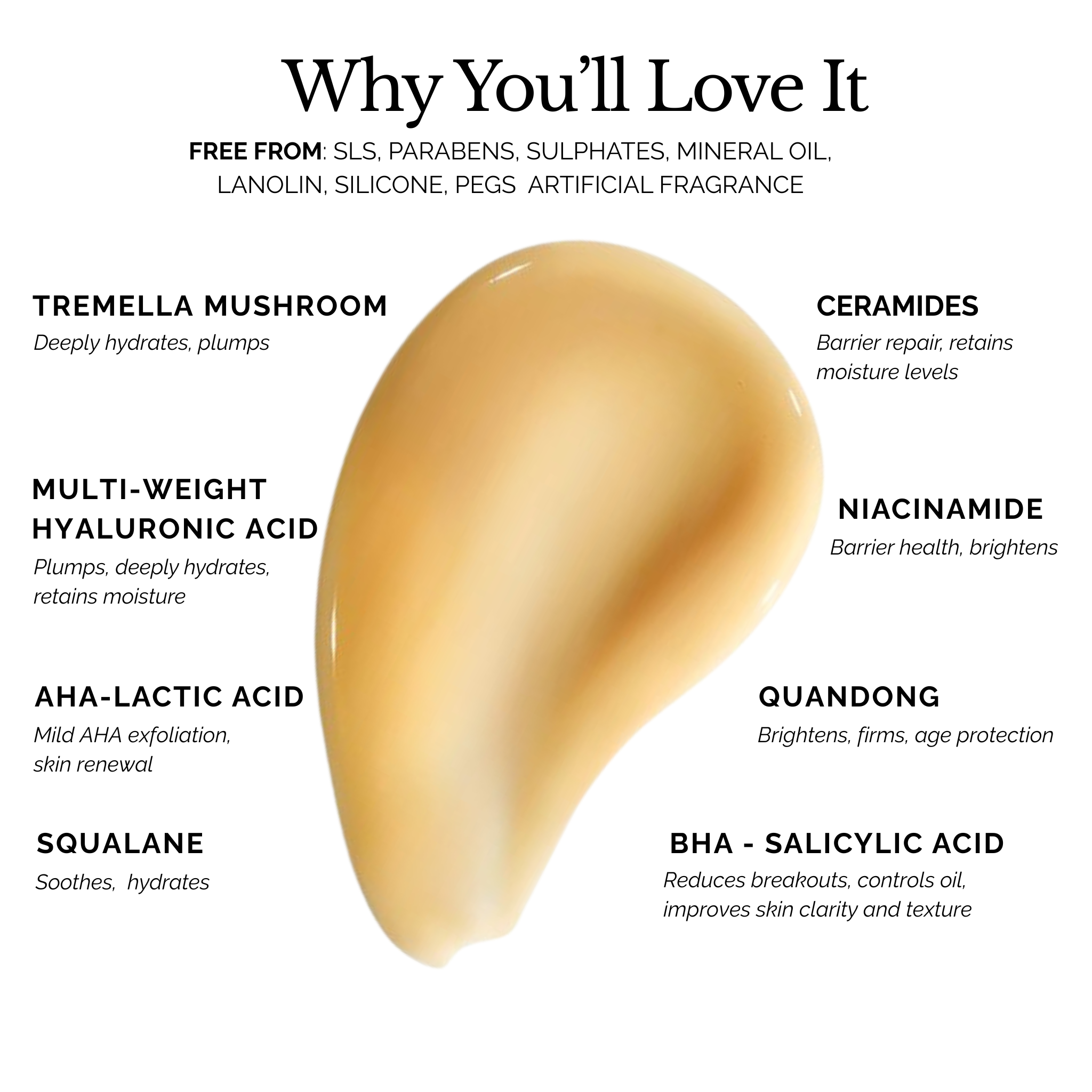 Hydra Intense 4D Serum key benefits — 4 molecular weights hyaluronic acid, Kakadu Plum, Quandong, ceramides